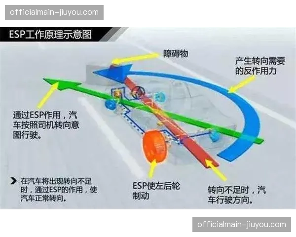 现阶段信号制作重心 转向支撑多终端交互式消费