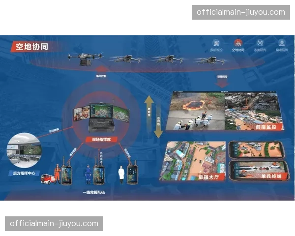 多赛区协同调度云实装 资源冗余与短缺实现全域对冲